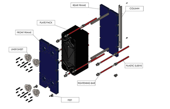 PHE Semi Welded Plate Heat Exchanger For Industrial Plant