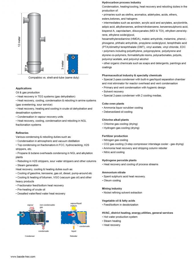 Compabloc Plate Heat Exchanger for Milk Condensing and Oil Refinery Plant